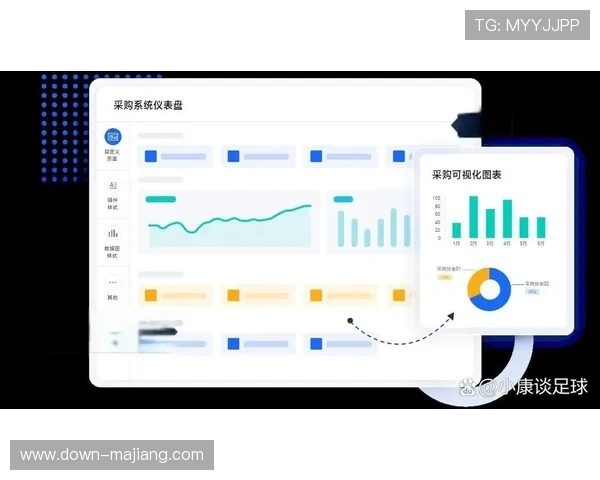 体育服务供应链绩效评估体系重构，数据驱动成核心指标