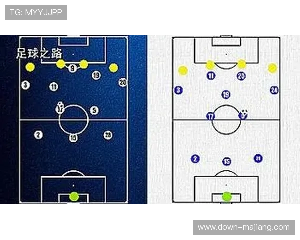 战术复古风潮：442阵型在保级球队中的复兴